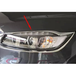 Kia Sorento UM 2015+ хром накладки на передні фари верхні